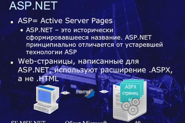 Kraken ссылка зеркало krakentor site