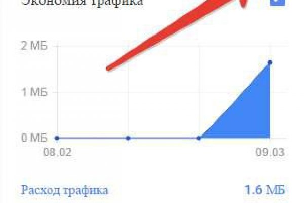 Кракен сайт зеркало рабочее на сегодня