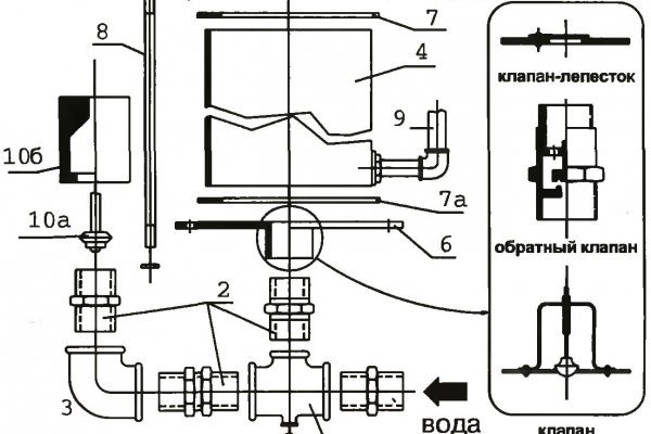 Kra40.at